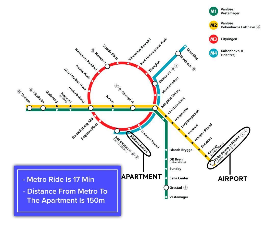 Perfect Apartment For Friends & Families In Central 哥本哈根 外观 照片